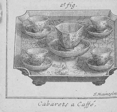 Fine finjan cups with saucers on a plateau. 1686.