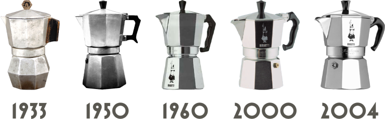 Bialetti moka from 1933 to 2004  models